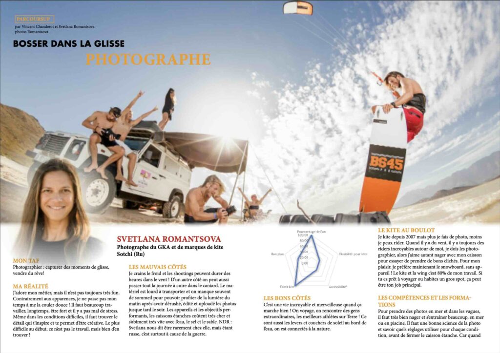 photographe professionnel GKA GWA kitesurf wingfoil romantsova
bresil egypte